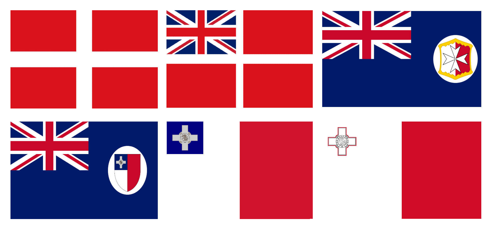 The Development of the Maltese Flag. 